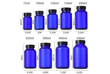 Capacity and sizing illustration