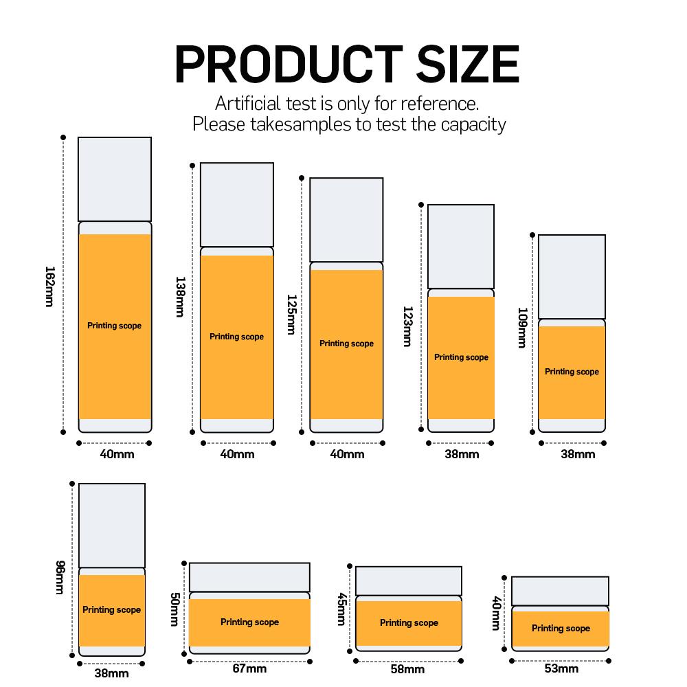 Capacity and sizing illustration