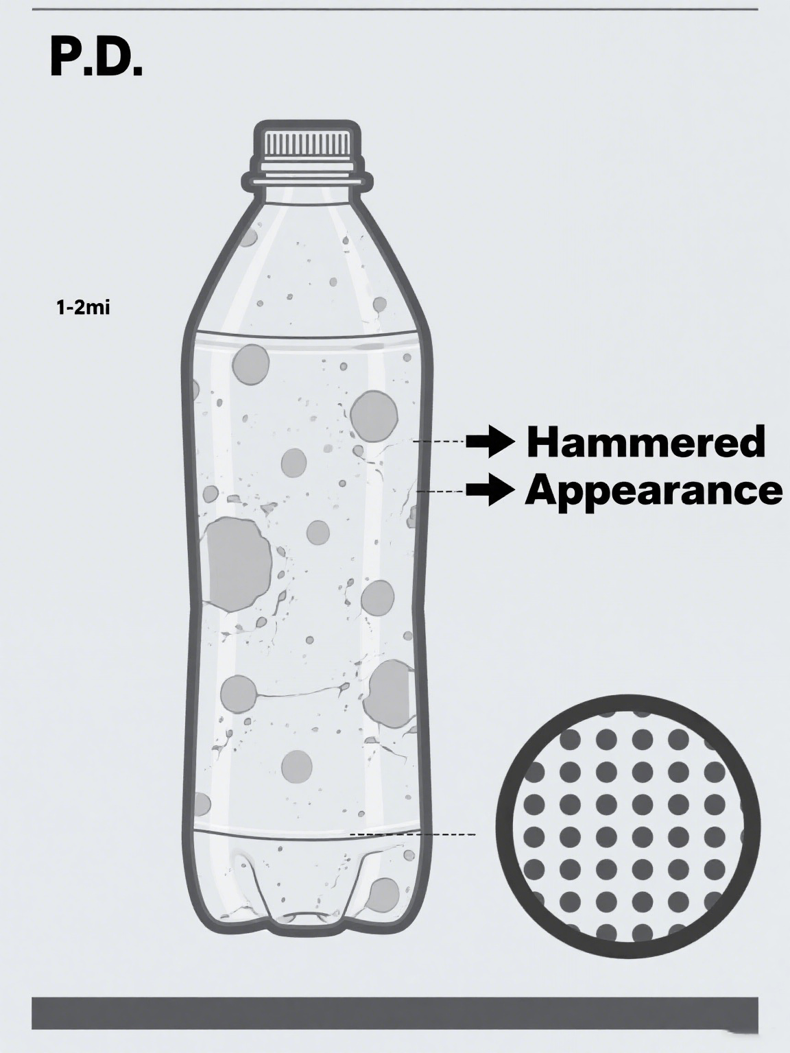 Hammered Appearance